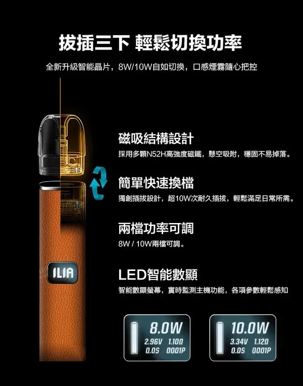 ILIA 哩亞皮革主機：輕奢質感與雙檔輸出技術